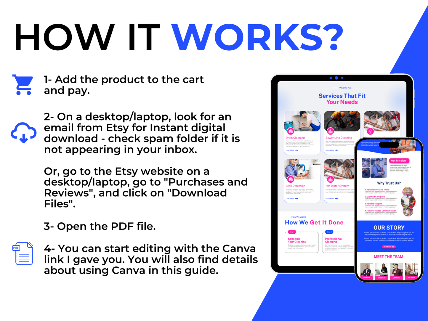 Canva Website Template for Plumbing Services – Done-for-You Multi-Page Website