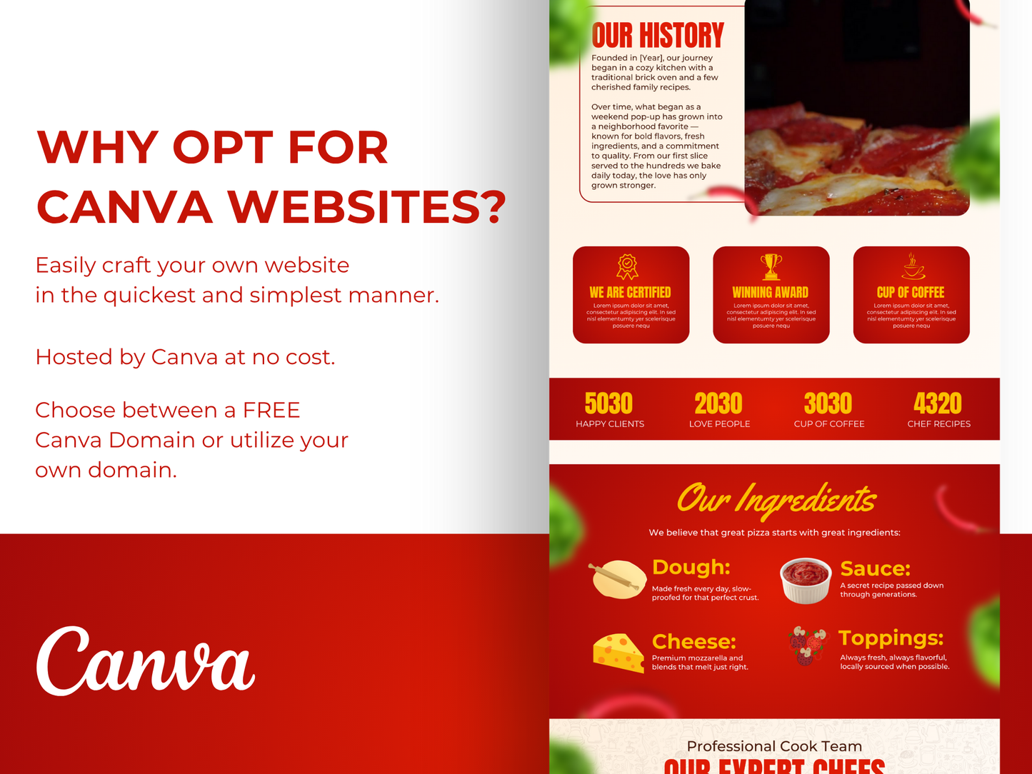 Pizza Restaurant Canva Website Template for Restaurant, Cafe & Chefs Multi page Website
