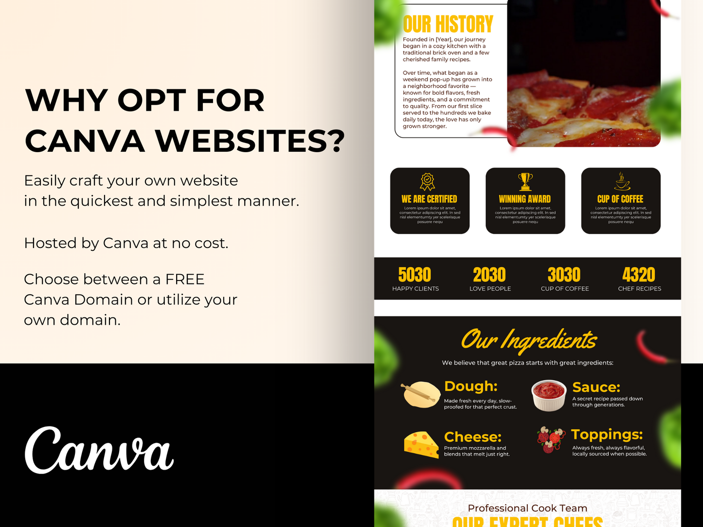 Canva Restaurant Website Template – Catering, Cafe & Chef Landing Page Design