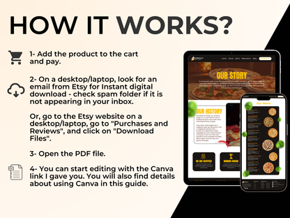 Canva Restaurant Website Template – Catering, Cafe & Chef Landing Page Design