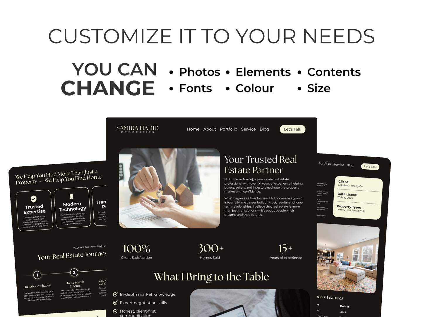 Real Estate Canva Website Template  for Real Estate Agent & Realtors Multi-Page Website
