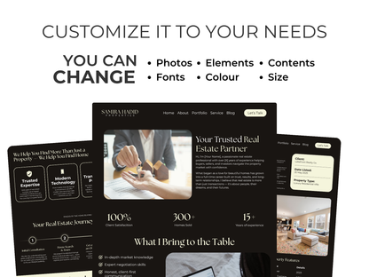 Real Estate Canva Website Template  for Real Estate Agent & Realtors Multi-Page Website