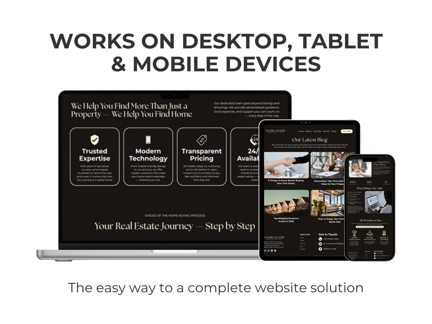 Real Estate Canva Website Template  for Real Estate Agent & Realtors Multi-Page Website