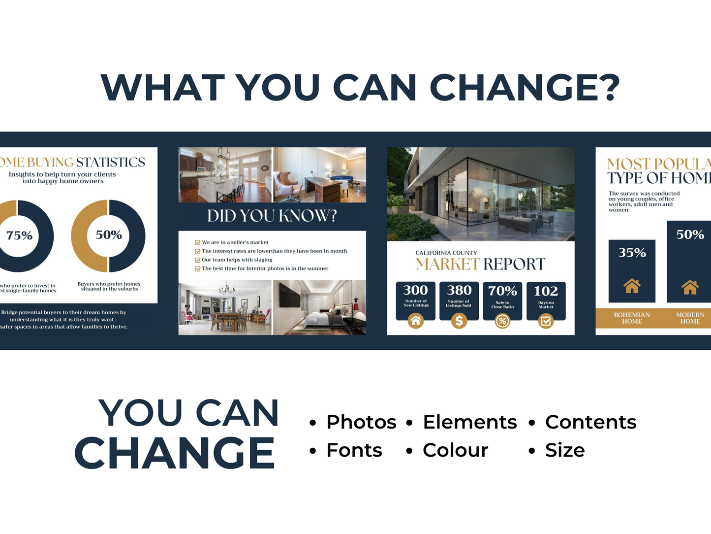 Real Estate Instagram Post Canva Templates for Realtor & Real estate agent