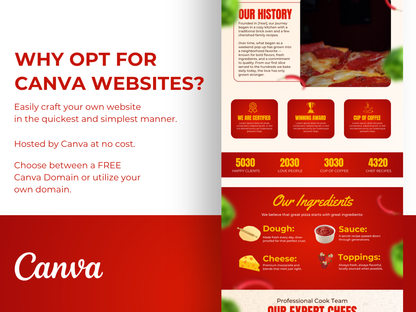 Pizza Restaurant Canva Website Template for Restaurant, Cafe & Chefs Multi page Website